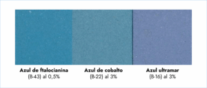 azules ftalo-cob-ult
